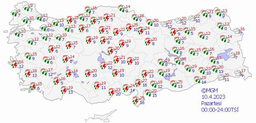 haritalarla 5 günlük hava durumu tahminleri