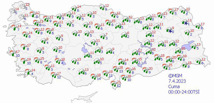 haritalarla 5 günlük hava durumu tahminleri