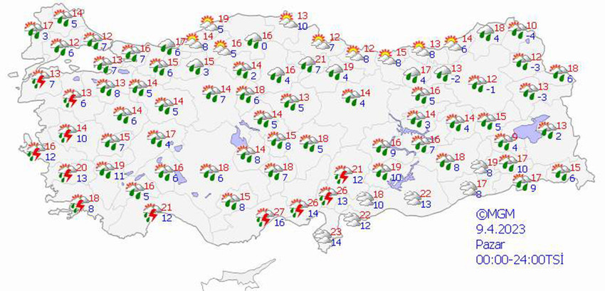 haritalarla 5 günlük hava durumu tahminleri