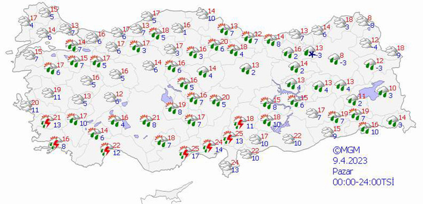 haritalarla 5 günlük hava durumu tahminleri