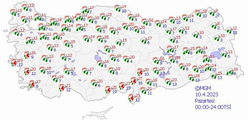 haritalarla 5 günlük hava durumu tahminleri