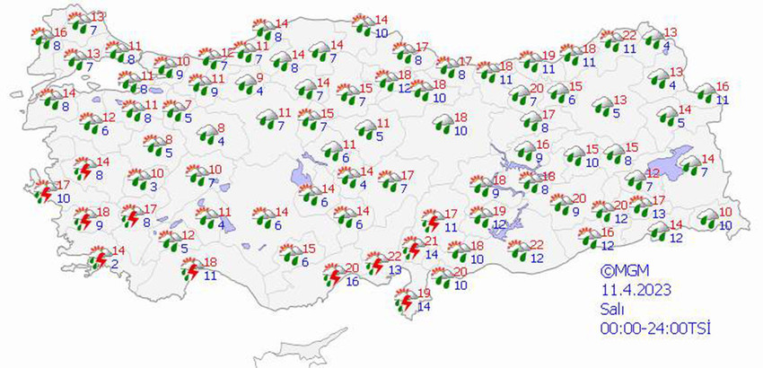 haritalarla 5 günlük hava durumu tahminleri