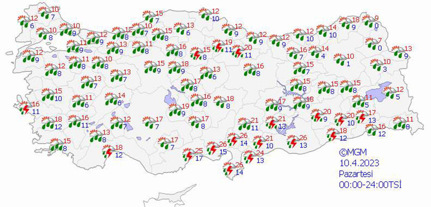 haritalarla 5 günlük hava durumu tahminleri