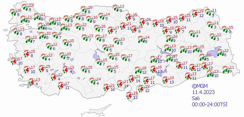 haritalarla 5 günlük hava durumu tahminleri