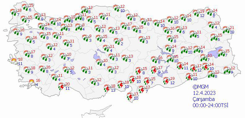 haritalarla 5 günlük hava durumu tahminleri