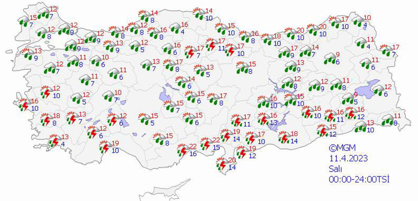 haritalarla 5 günlük hava durumu tahminleri