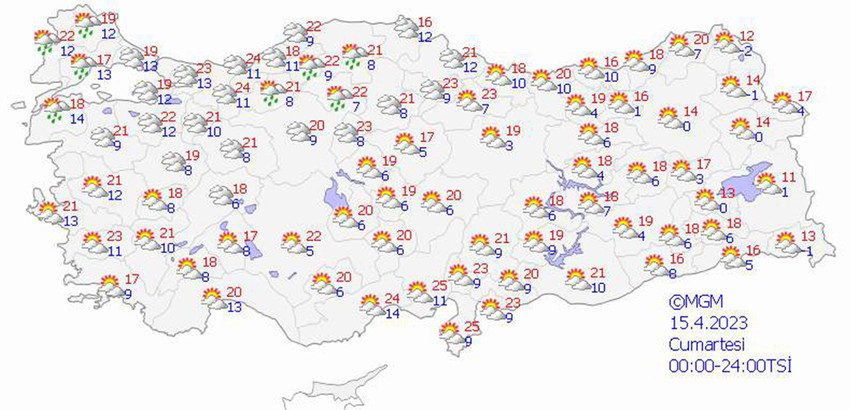 haritalarla 5 günlük hava durumu tahminleri