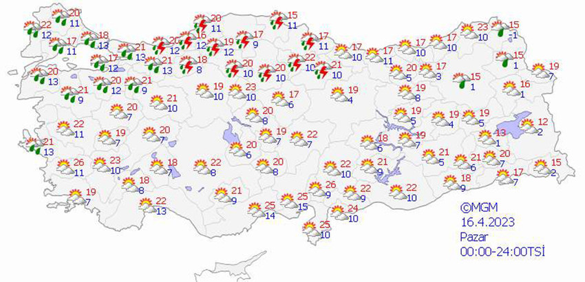 haritalarla 5 günlük hava durumu tahminleri