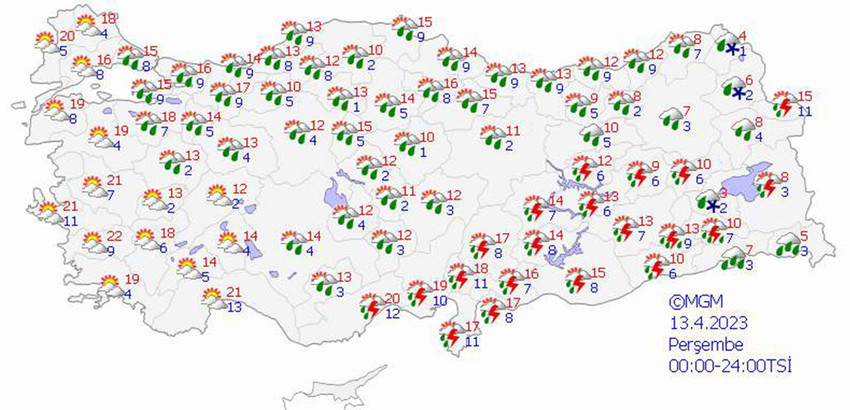 haritalarla 5 günlük hava durumu tahminleri