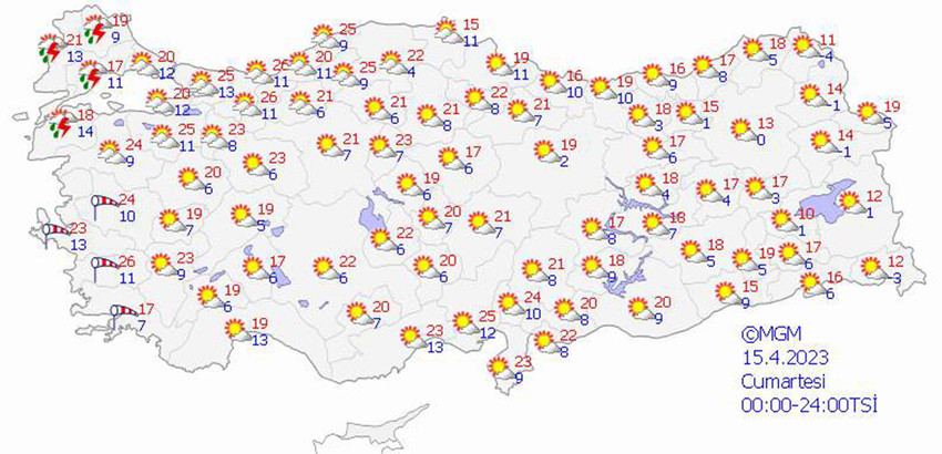 haritalarla 5 günlük hava durumu tahminleri