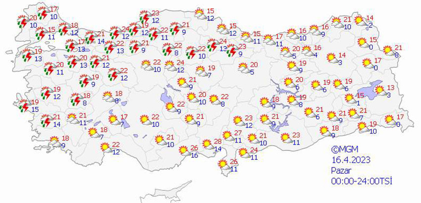 haritalarla 5 günlük hava durumu tahminleri