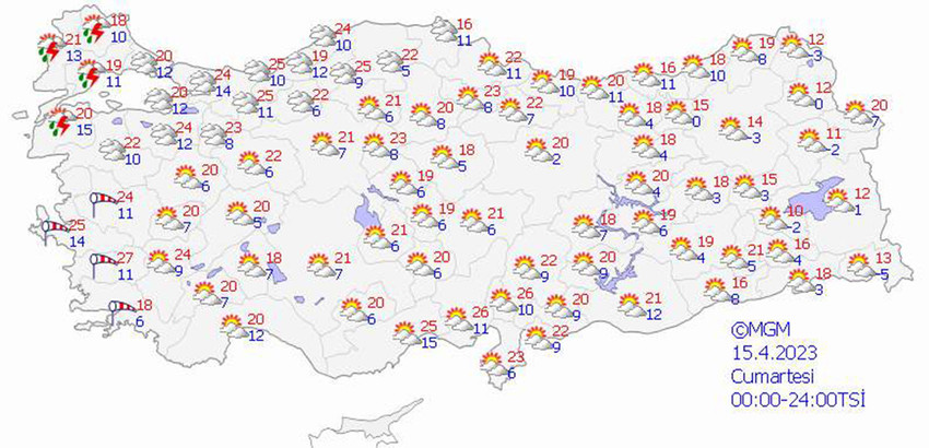 haritalarla 5 günlük hava durumu tahminleri