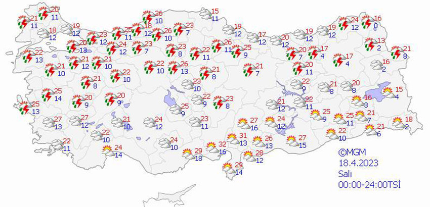 haritalarla 5 günlük hava durumu tahminleri