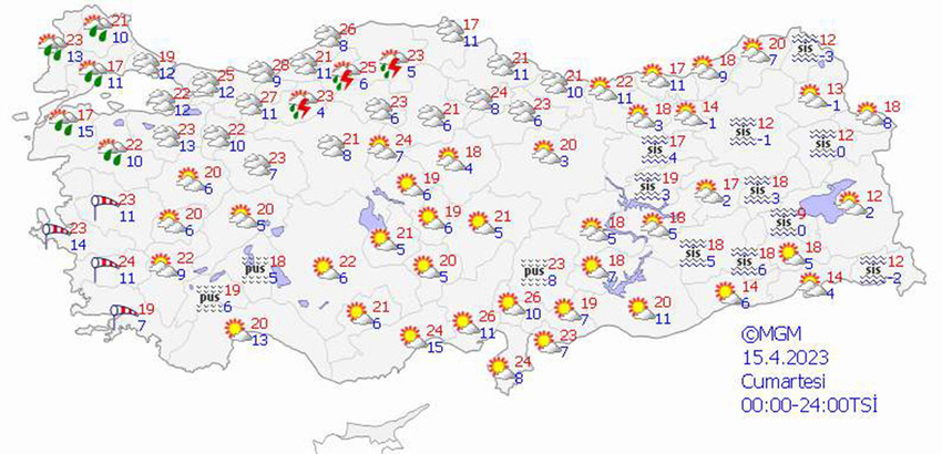 haritalarla 5 günlük hava durumu tahminleri