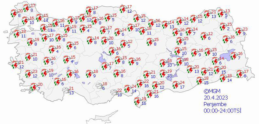 haritalarla 5 günlük hava durumu tahminleri