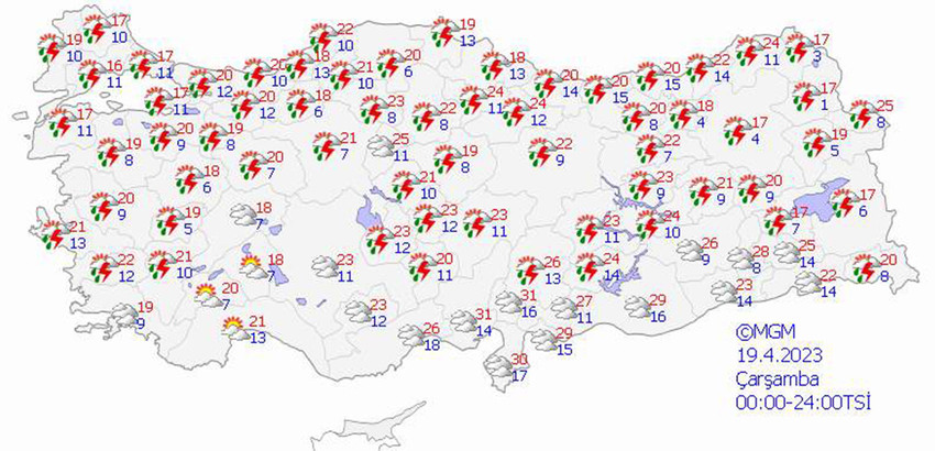 haritalarla 5 günlük hava durumu tahminleri