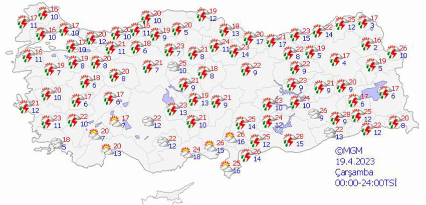 haritalarla 5 günlük hava durumu tahminleri