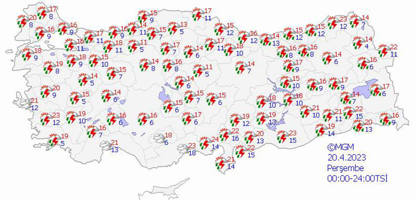 haritalarla 5 günlük hava durumu tahminleri