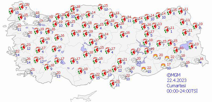 haritalarla 5 günlük hava durumu tahminleri