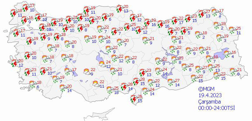 haritalarla 5 günlük hava durumu tahminleri