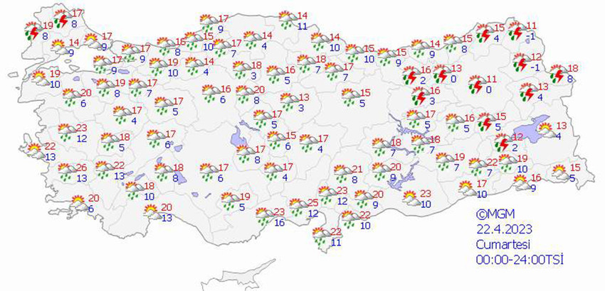 haritalarla 5 günlük hava durumu tahminleri