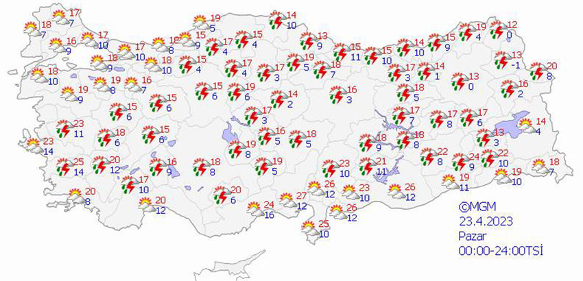 haritalarla 5 günlük hava durumu tahminleri