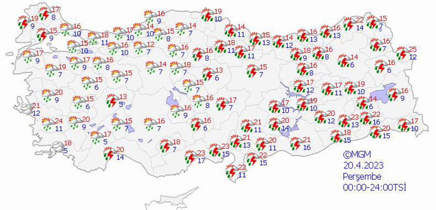 haritalarla 5 günlük hava durumu tahminleri