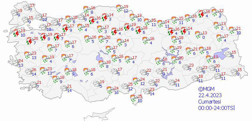 haritalarla 5 günlük hava durumu tahminleri