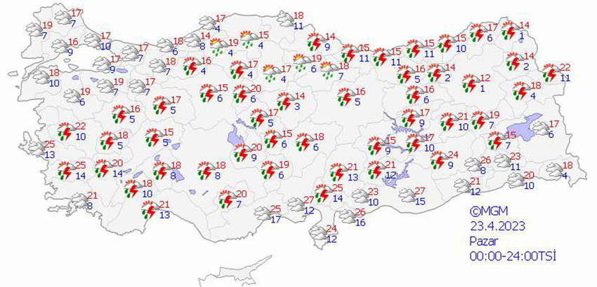 haritalarla 5 günlük hava durumu tahminleri