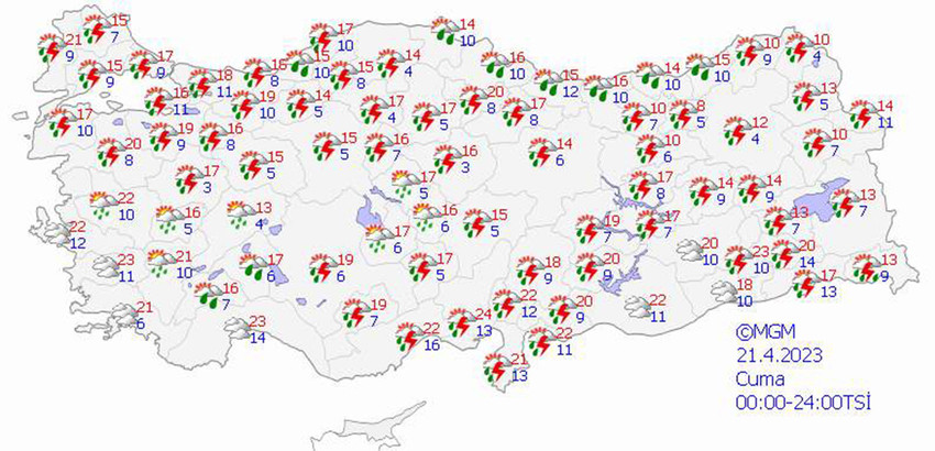 haritalarla 5 günlük hava durumu tahminleri