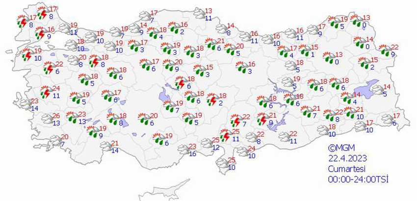 haritalarla 5 günlük hava durumu tahminleri