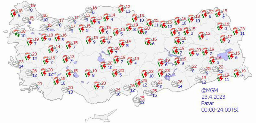 haritalarla 5 günlük hava durumu tahminleri