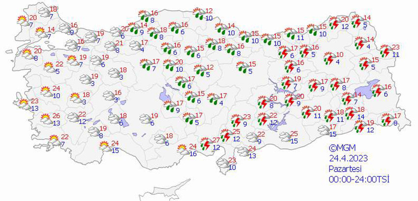 haritalarla 5 günlük hava durumu tahminleri