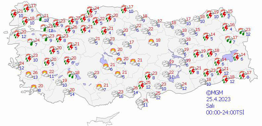 haritalarla 5 günlük hava durumu tahminleri