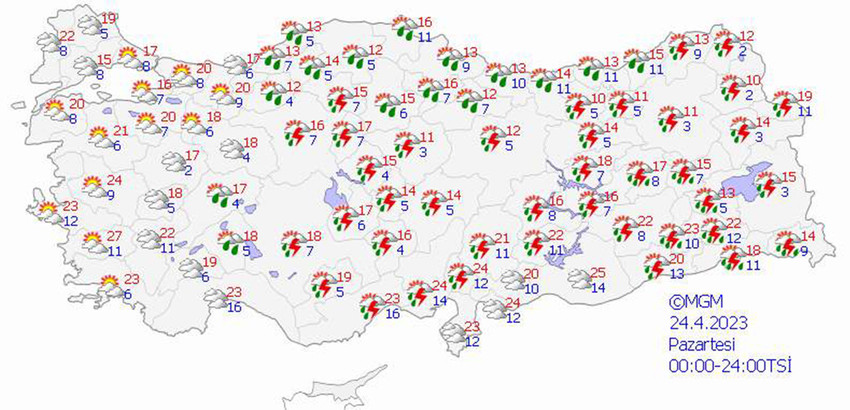 haritalarla 5 günlük hava durumu tahminleri