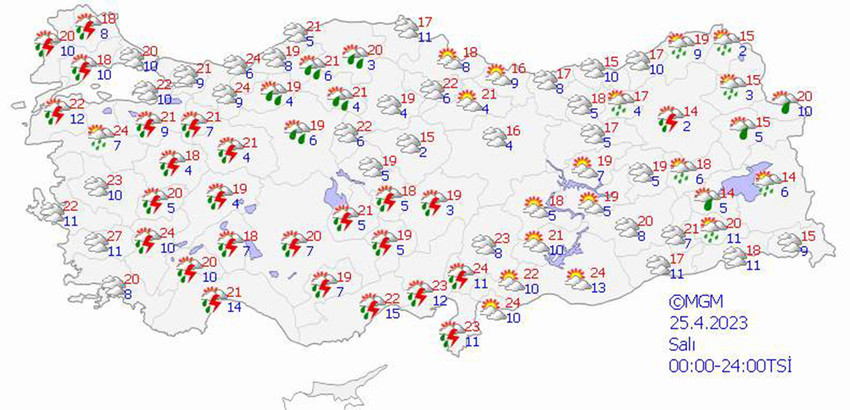 haritalarla 5 günlük hava durumu tahminleri