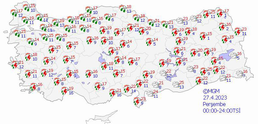 haritalarla 5 günlük hava durumu tahminleri