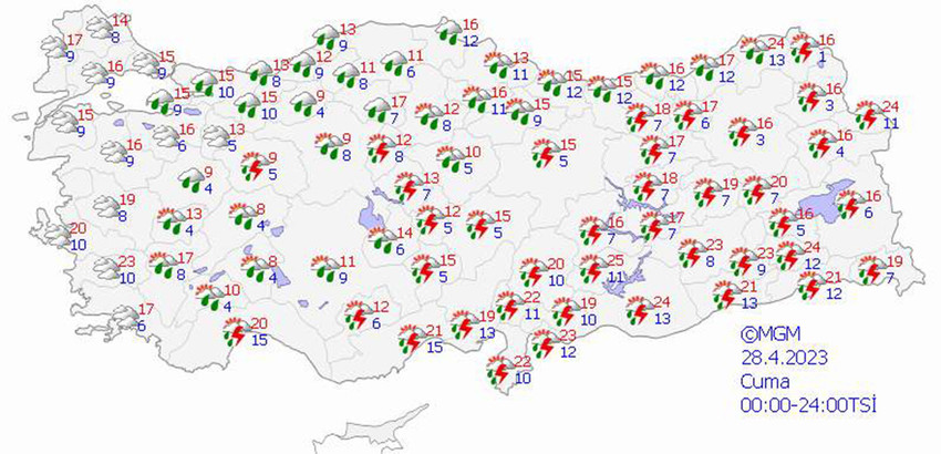 haritalarla 5 günlük hava durumu tahminleri