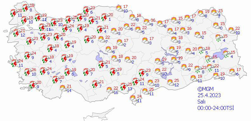 haritalarla 5 günlük hava durumu tahminleri