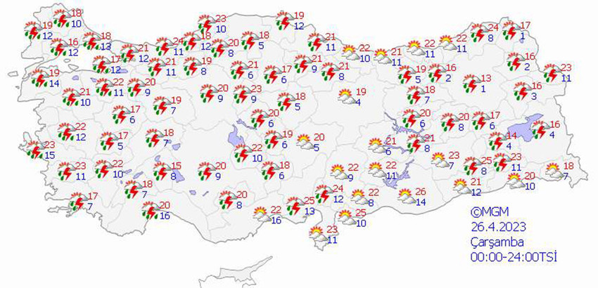 haritalarla 5 günlük hava durumu tahminleri