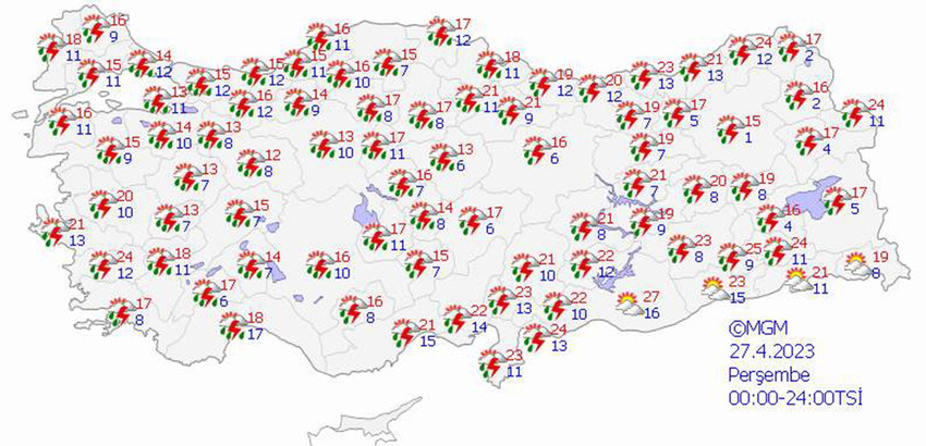 haritalarla 5 günlük hava durumu tahminleri