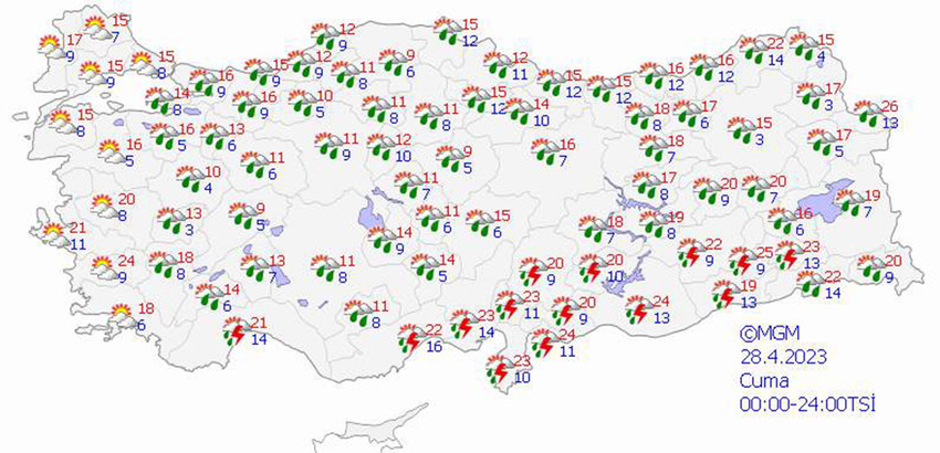 haritalarla 5 günlük hava durumu tahminleri