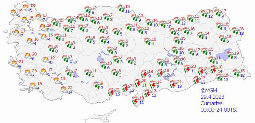 haritalarla 5 günlük hava durumu tahminleri