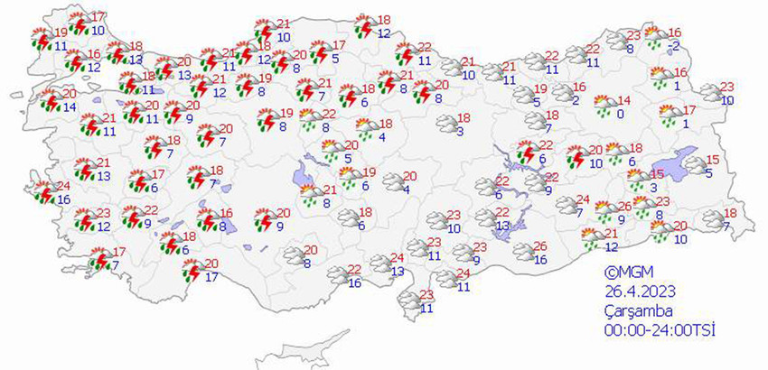 haritalarla 5 günlük hava durumu tahminleri