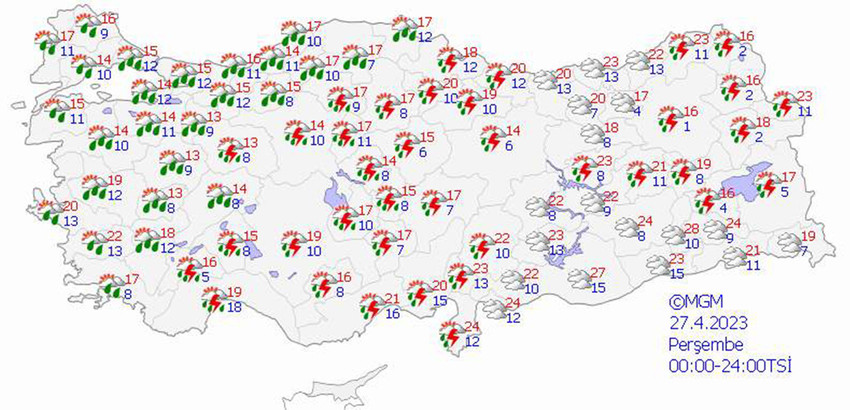 haritalarla 5 günlük hava durumu tahminleri