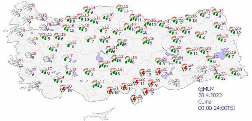 haritalarla 5 günlük hava durumu tahminleri