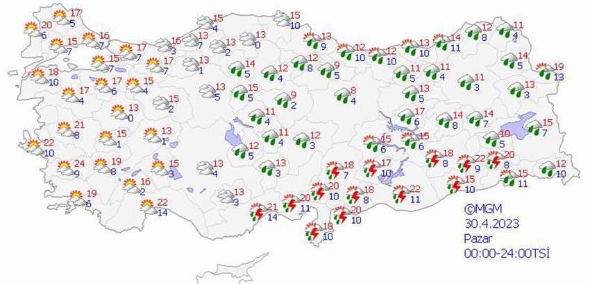 haritalarla 5 günlük hava durumu tahminleri