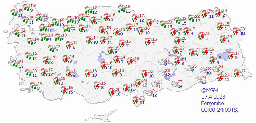 haritalarla 5 günlük hava durumu tahminleri