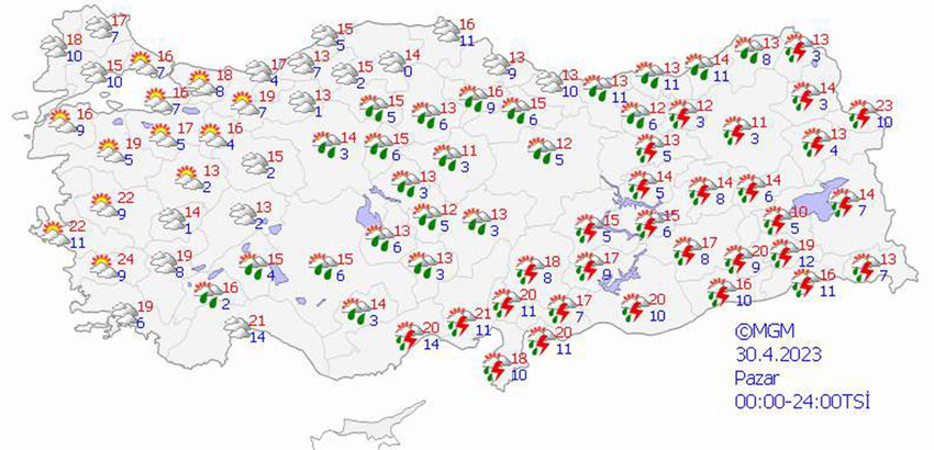 haritalarla 5 günlük hava durumu tahminleri