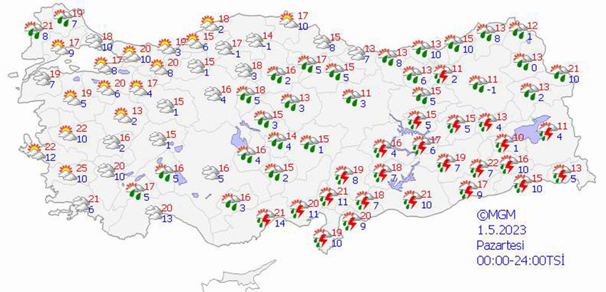 haritalarla 5 günlük hava durumu tahminleri